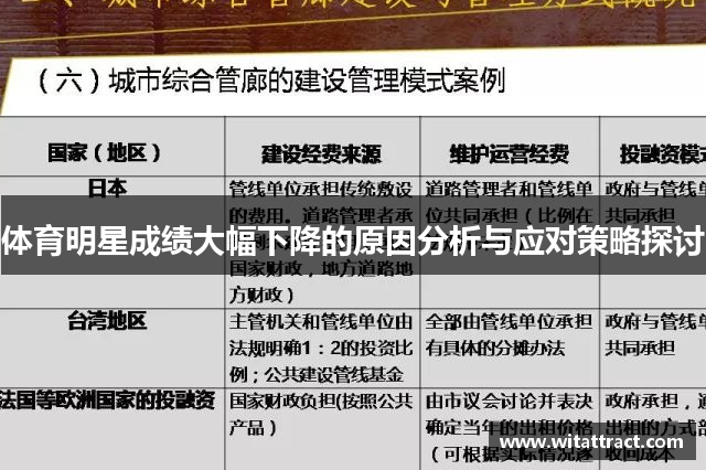 体育明星成绩大幅下降的原因分析与应对策略探讨